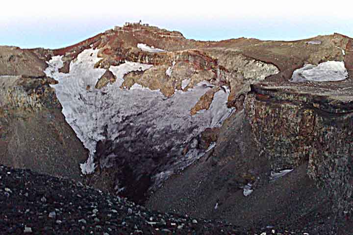 O vulcão está classificado como ativo, porém com baixo risco de erupção. A última erupção registada ocorreu no princípio do século XVIII, em 1707, durante o período Edo. Com esta erupção, formou-se uma nova cratera e um segundo pico,, com o nome de H?ei-zan.