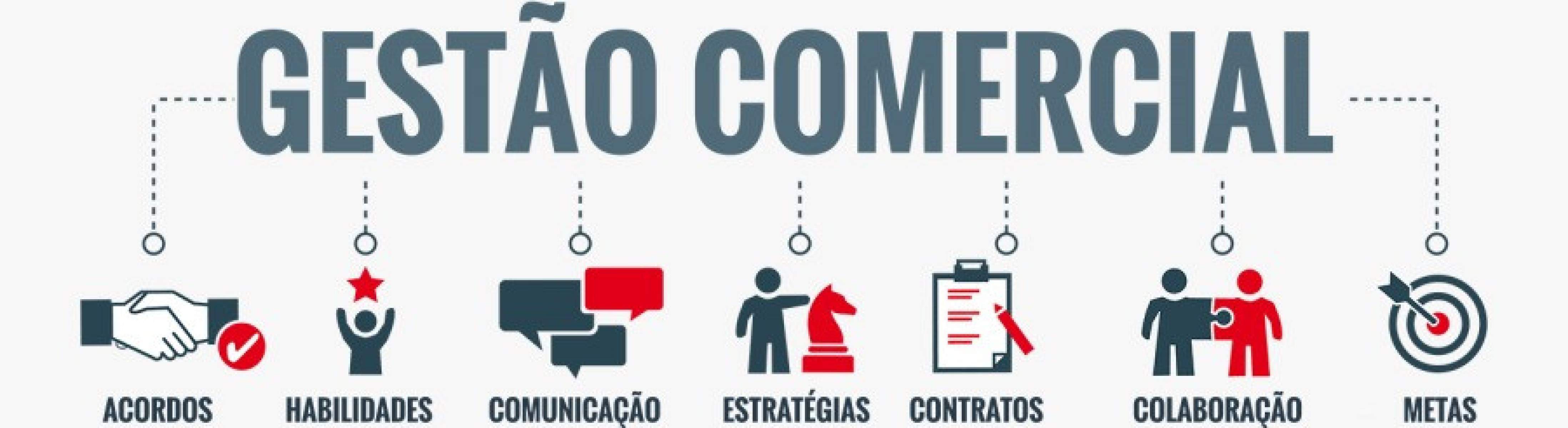 Desafios atuais do gestor comercial na hotelaria    