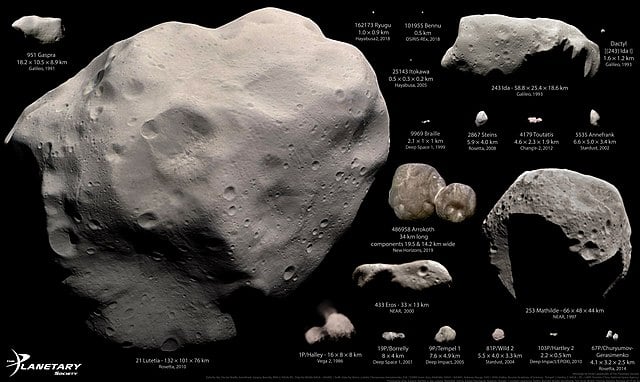 Diferentemente dos planetas, os asteroides não possuem uma forma esférica definida devido à sua baixa gravidade.