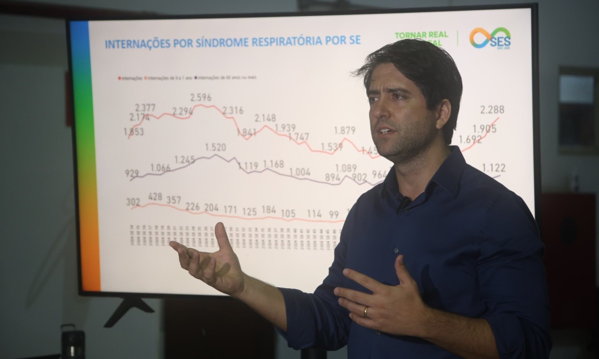 Fábio Baccheretti, afirmou que o cenário não é atípico em relação aos anos anteriores. "Provavelmente estamos chegando ao pico nas próximas semanas, mas não ultraamos os números de 2024' -  (crédito: Marcos Vieira/EM/D.A Press)