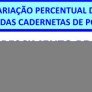 Em dez anos, consórcio cresce mais que a poupança -  Licciardi