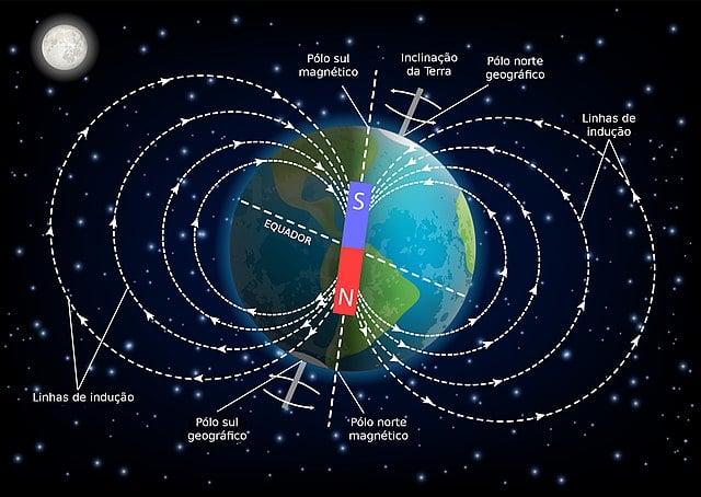 Quando esse gás atinge o campo magnético da Terra, pode provocar tempestades geomagnéticas, prejudicando as comunicações e as instalações elétricas.