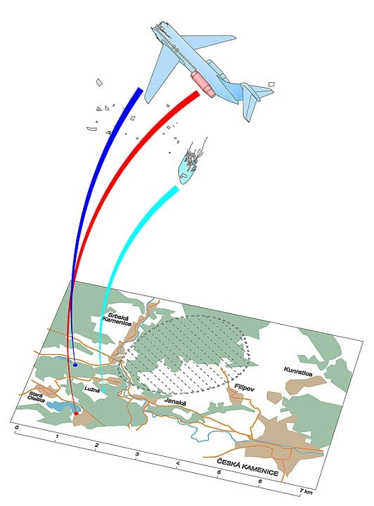 Das 28 pessoas a bordo, entre tripulantes e passageiros, apenas Vesna sobreviveu. E isso ocorreu por causa de uma soma de fatores, inclusive porque Vesna ficou na cauda, que se soltou do restante do avião. . 