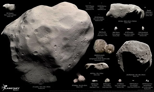Diferentemente dos planetas, os asteroides não possuem uma forma esférica definida devido à sua baixa gravidade.