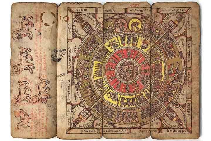 Seu nome vem do sânscrito e significa "círculo" ou "centro"..  Mandalas simbolizam a conexão entre o ser humano e o universo, além de harmonia e espiritualidade