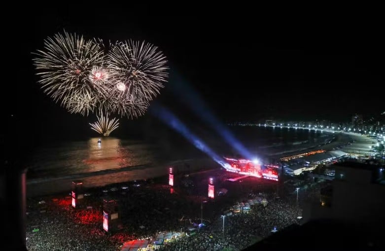 De acordo com o Guinness, a apresentaÃ§Ã£o da estrela pop atraiu 2,5 milhÃµes pessoas para a orla carioca, maior pÃºblico de todos os tempos em um show gratuito de uma artista feminina. A Riotur (Empresa de Turismo do Rio de Janeiro) havia divulgado um nÃºmero menor, de 2,1 milhÃµes pessoas. 

