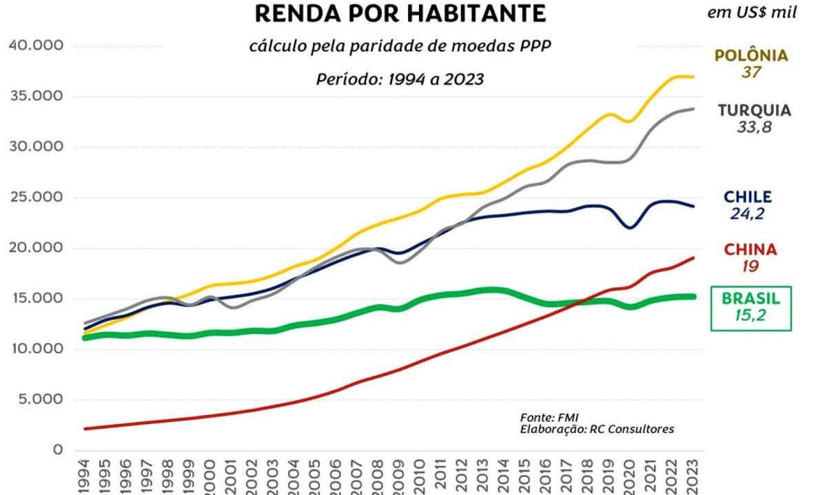 - (crédito: ) - (crédito: )