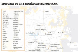 Tese faz mapeamento inédito da produção editorial em BH
