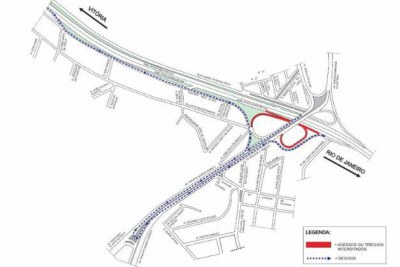 Com a municipalização estão previstas reformas em passarelas e viadutos, além da construção de novas alças e acessos, com foco em soluções modernas e sustentáveis, segundo a prefeitura -  (crédito: PBH)