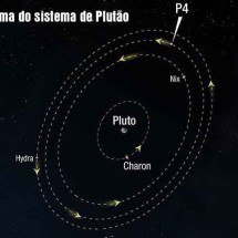 Documentário revela detalhes inéditos sobre últimos momentos de ator morto por overdose - NASA