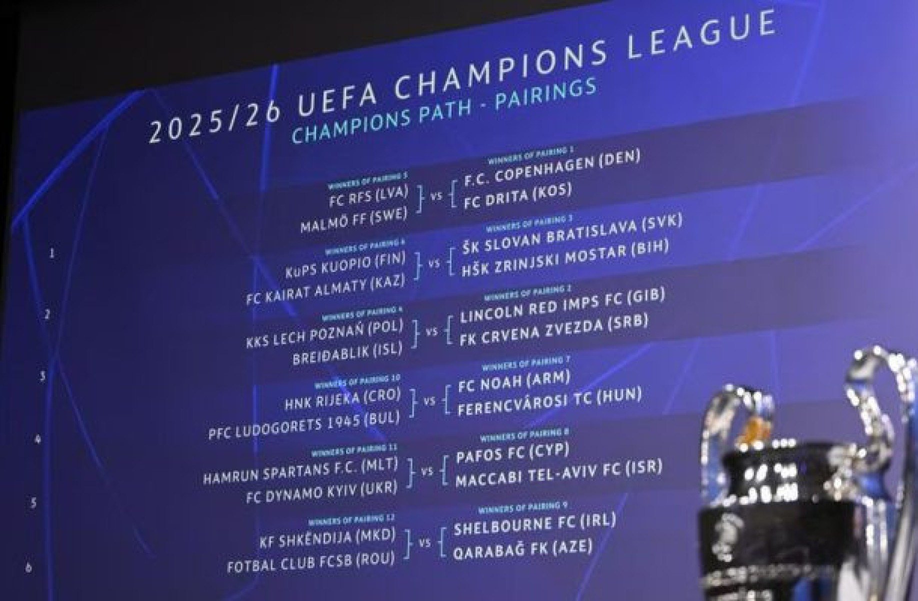 Uefa sorteia confrontos da fase eliminatória da Champions; Confira