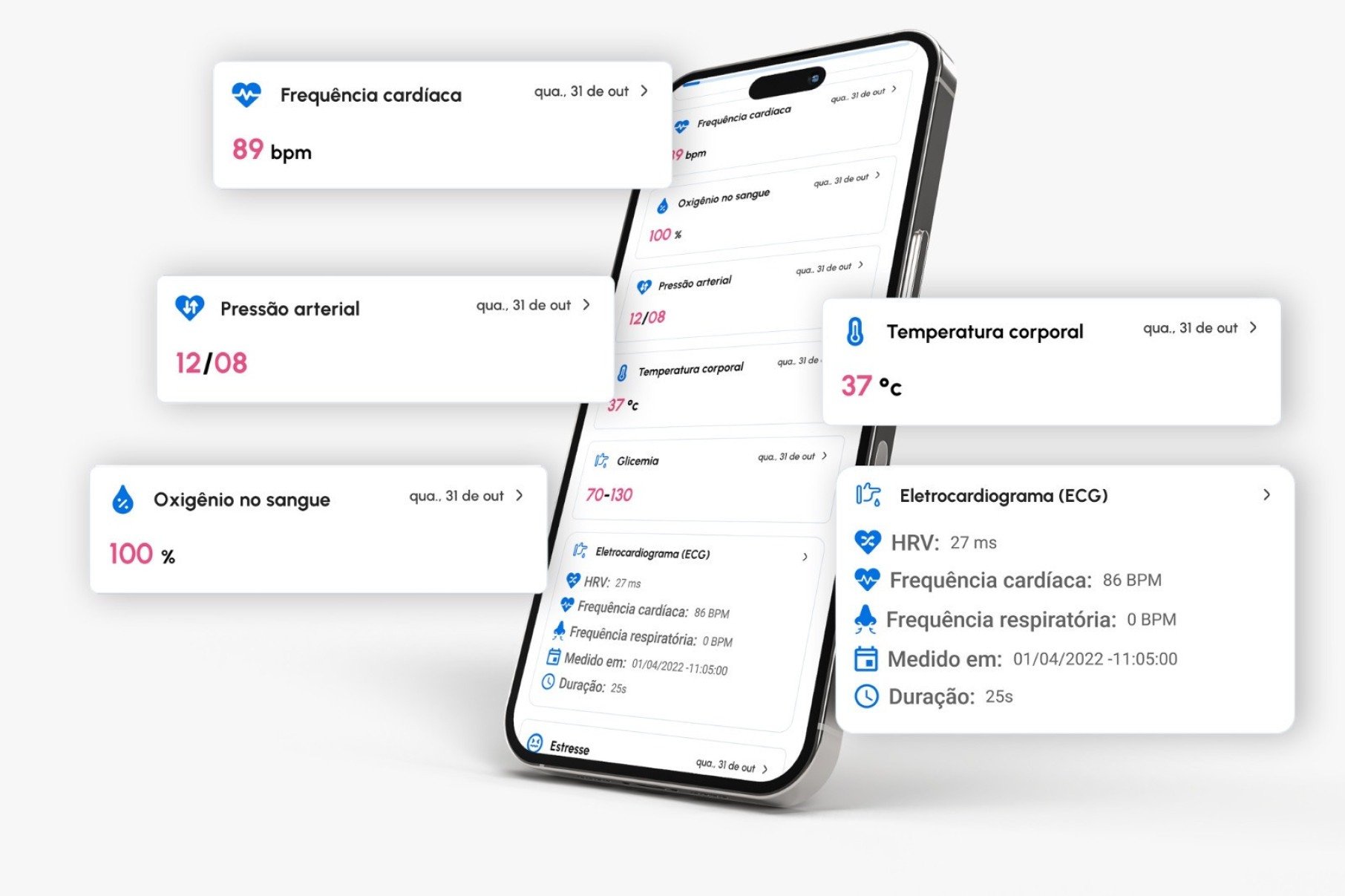 Expansão da i4H Saúde busca acelerar transformação digital - DINO