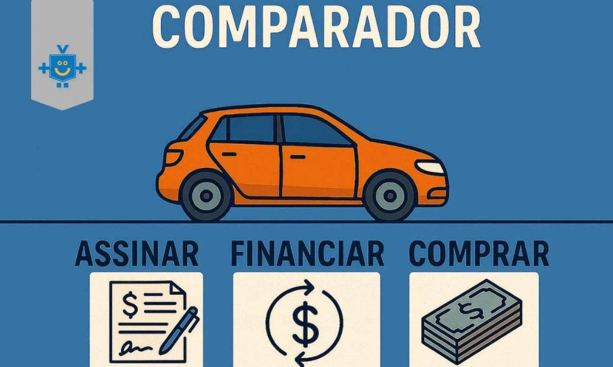 Comparador de carro por assinatura: entenda se vale mais a pena assinar, financiar ou comprar um carro e evite prejuízo na hora de escolher. -  (crédito: Reprodução Educando seu Bolso)