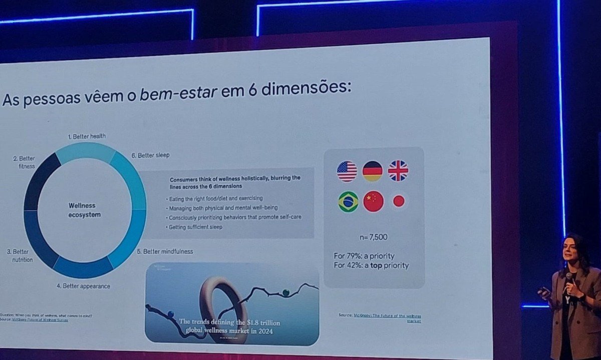 De teleconsultas a cirurgias robóticas de alta precisão, as inovações já impactam diagnósticos, tratamentos e a gestão de dados clínicos
