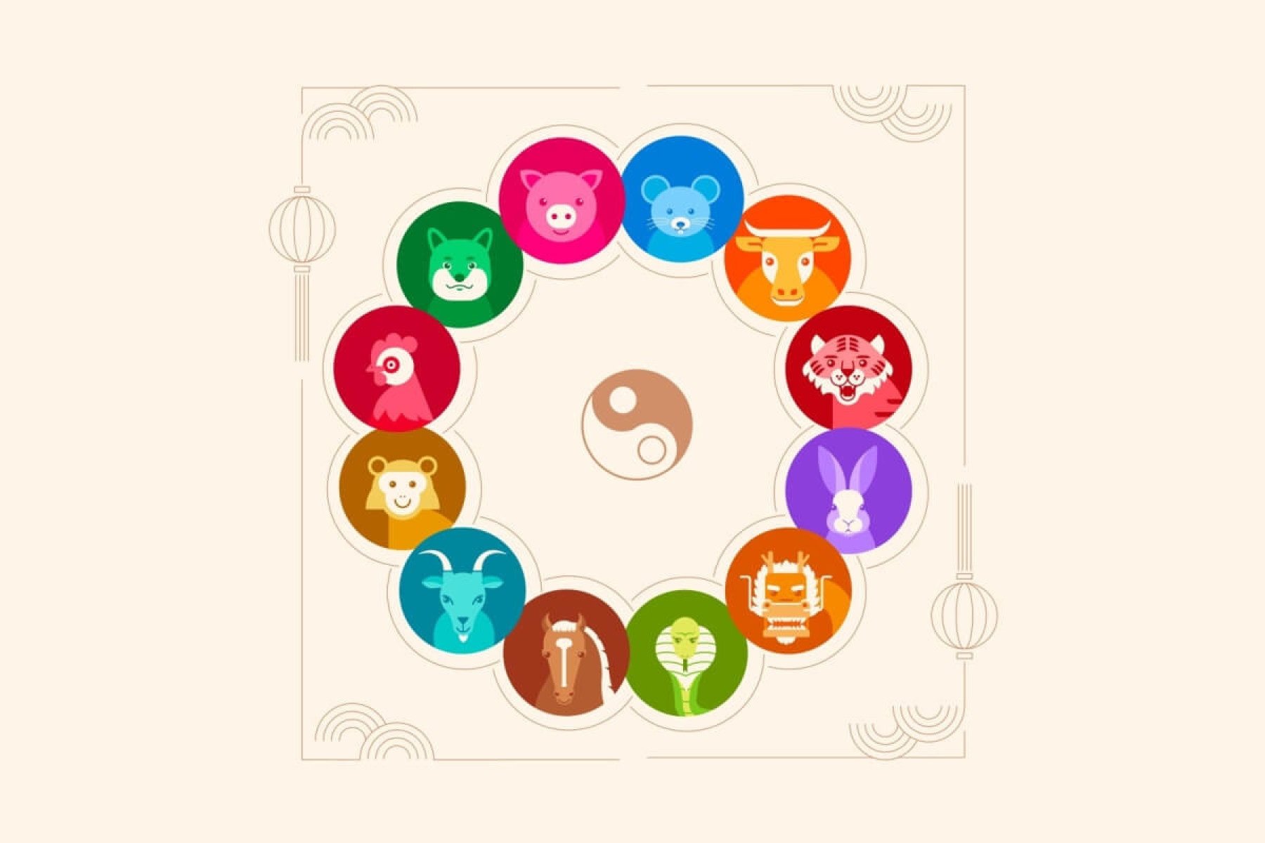 Veja as previsões do Horóscopo Chinês para setembro de 2025