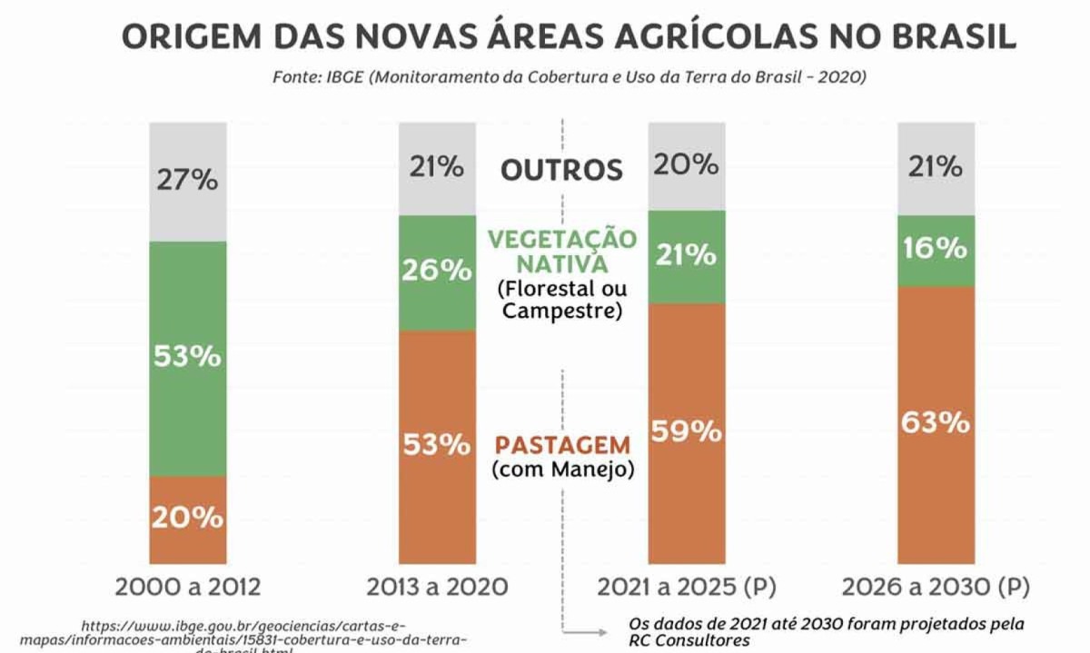 - (crédito: ) - (crédito: )