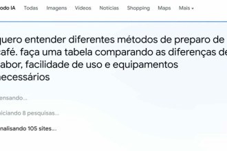 Google ativa Modo IA nas buscas no Brasil