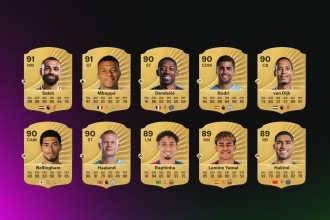 EA Sports FC 26 divulga ranking global com craques e novas promessas