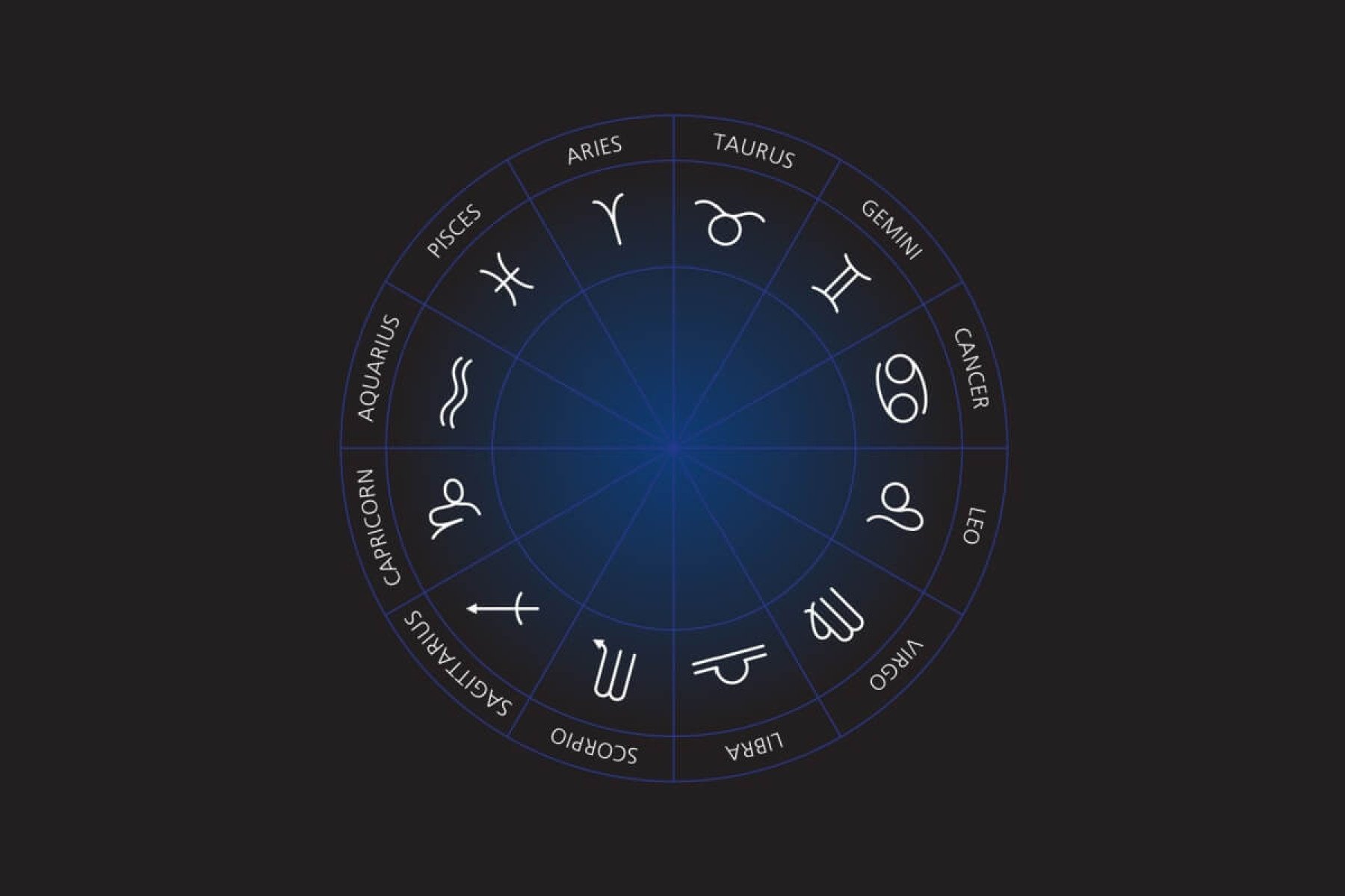Horóscopo do dia: previsão para os 12 signos em 25/09/2025