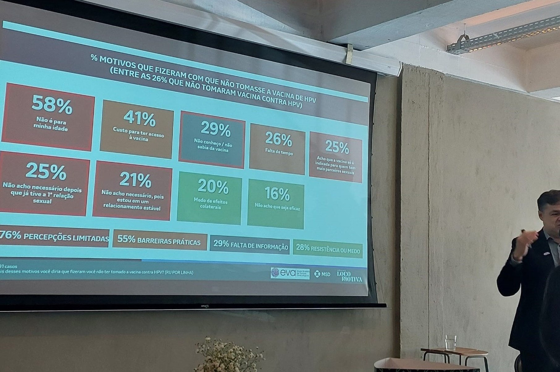 Palestra HPV 