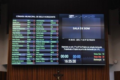 Maioria dos vereadores votaram contra projeto de Tarifa Zero em BH -  (crédito: Gladyston Rodrigues/EM/D.A.Press)
