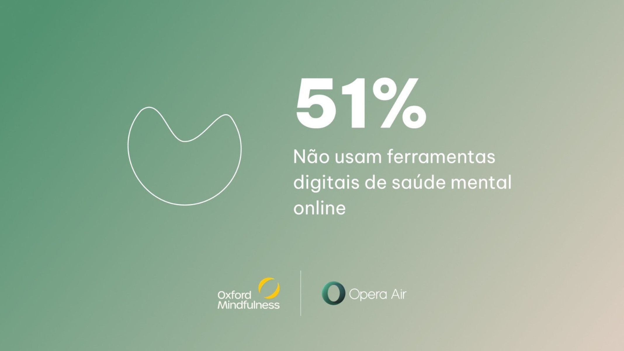 O excesso de telas aumenta o estresse digital. Brasileiros recorrem ao mindfulness para reencontrar equilíbrio e foco no dia a dia.