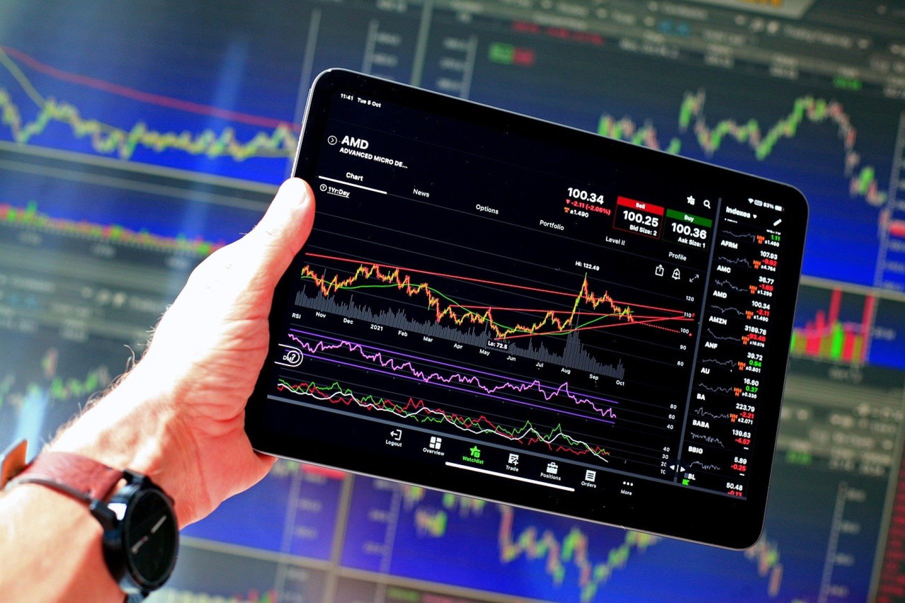 STF Dá Sinal Verde para Stock Options: Empresas e Funcionários Celebrarão?