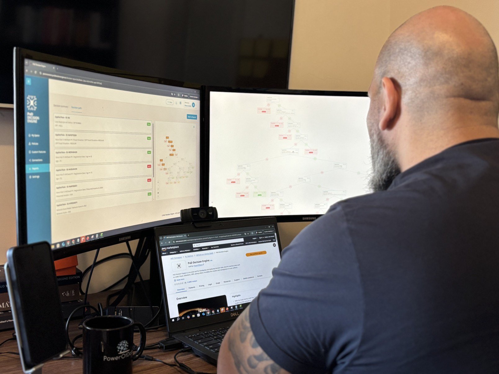Solução PoD Decision Engine chega ao marketplace da AWS - DINO