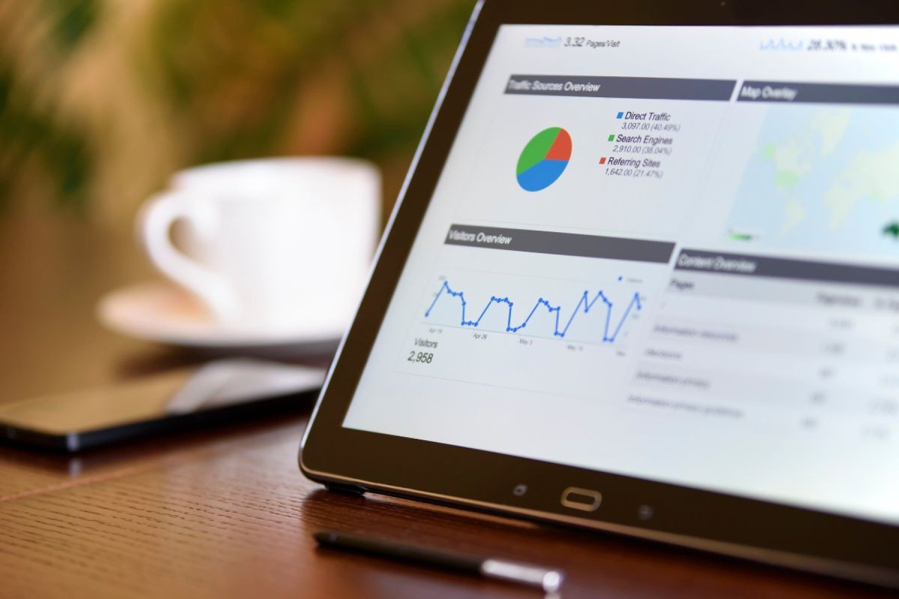 Plataforma Chateau apresenta insights de audiência e desempenho que apoiam estratégias editoriais baseadas em dados