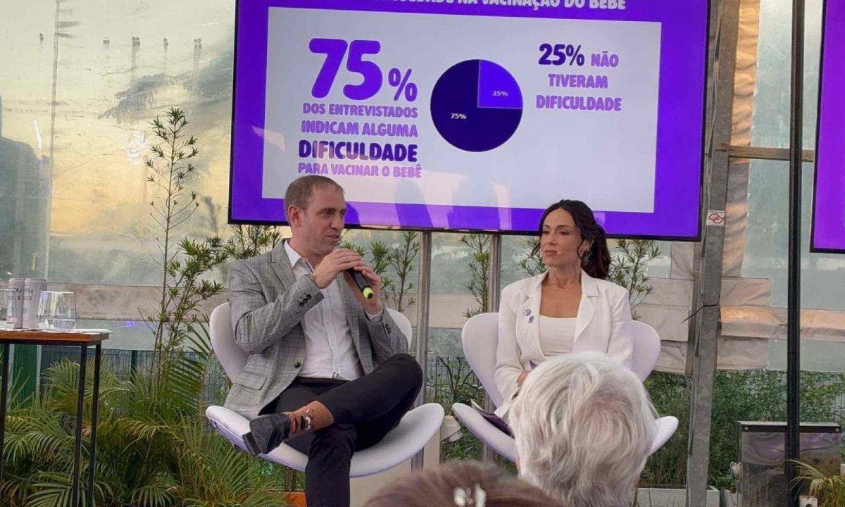 Pesquisa "A Proteção aos Prematuros no Brasil", realizada pelo Datafolha a pedido da Sanofi