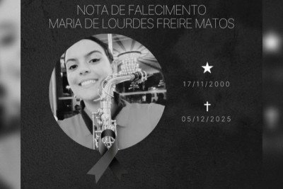 teste -  (crédito: 1º Regimento de Cavalaria de Guardas)