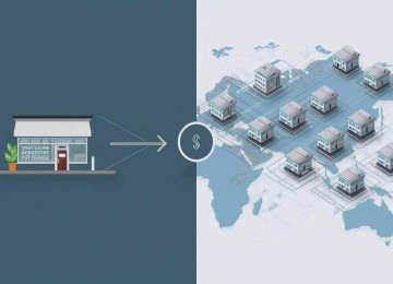 O franchising transforma estratégia em escala, crescimento em parceria e visão em legado empresarial -  (crédito: Imagem gerada por inteligência artificial/Acervo Estado de Minas)
