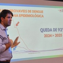 Baccheretti sobre dengue: ‘Olhar de preparação é sempre para ano difícil’  - Jair Amaral/EM/D.A Press