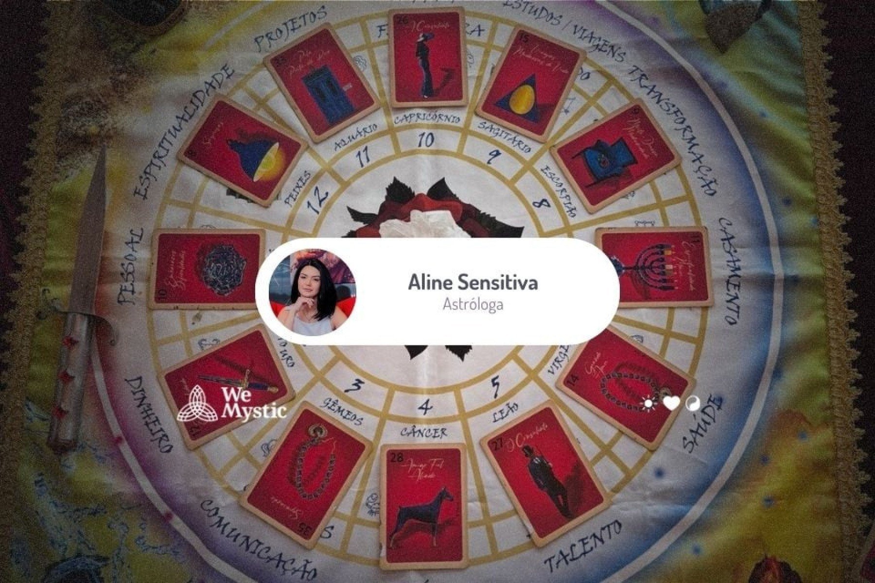 Previsões da Dona 7 para 2026: o que o oráculo revela sobre destino, escolhas e consciência - Wemystic