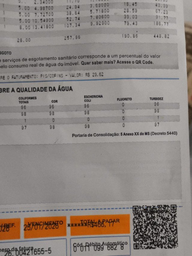 Falta D&aacute;gua em Vespasiano 