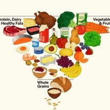 A mudança visual rapidamente repercutiu nas redes sociais -  (crédito: USDA/Reprodução)