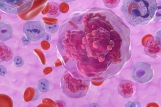 Campanha reforça importância do diagnóstico precoce das doenças do sangue