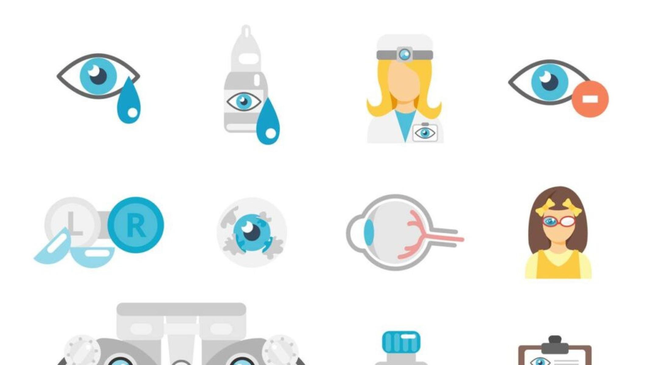 Olhos saudáveis: dicas essenciais para proteger sua visão - Portal Giro 10