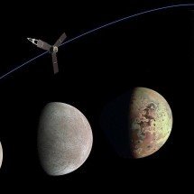 Menor e mais achatado: livros terão que ser atualizados após descoberta em Júpiter -  Nasa Domínio público 