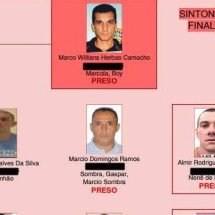  PCC: Polícia Civil detalha organograma por setores e líderes soltos 