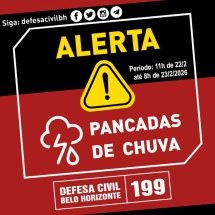 BH está em alerta para pancadas de chuva neste domingo (22/2) - Defesa Civil/Reprodução