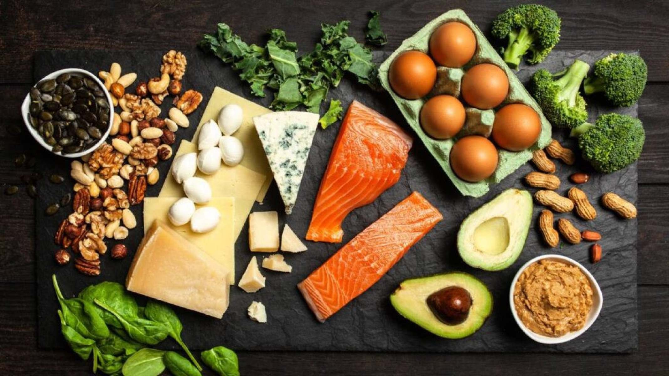 Cardápio cetogênico diário: exemplo completo com refeições, calorias e macronutrientes - Portal Giro 10