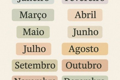 <p>O ano possui 12 meses por influência do calendário romano. Esse sistema foi organizado considerando ciclos lunares e solares, estabelecendo uma estrutura que, com adaptações ao longo do tempo, acabou sendo adotada em grande parte do mundo.</p>
 -  (crédito: Imagem gerada por i.a )