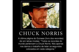 Meme de Chuck Norris -  (crédito: Redes sociais)