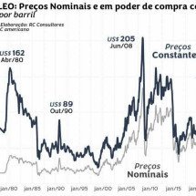 A Guerra do fim do mundo