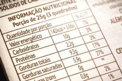 Tabela nutricional detalha composi&ccedil;&atilde;o de alimentos, essencial para escolhas mais conscientes e controle de nutrientes na dieta. -  (crédito: iStock)
