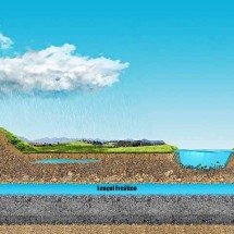 Lençol freático: o que é, características e quais tipos de poluição são os mais perigosos -  Reprodução do Flickr Mick Brígido