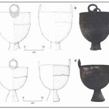 Pesquisadores estudam o uso de caldeirões na Idade do Bronze -  Reprodução Wilkin et al., Rep. Sci., 2024