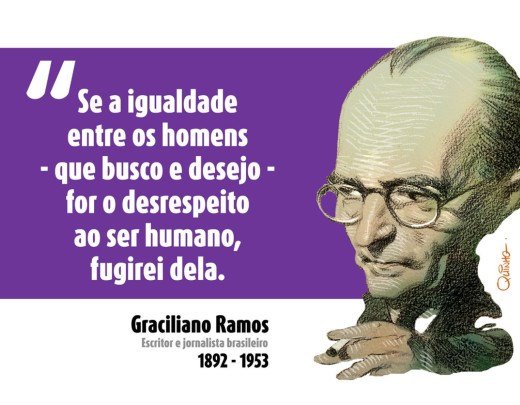 Desrespeito ao ser humano -  (crédito: Quinho)