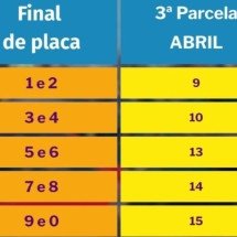 IPVA 2026: vencimento da terceira parcela começa nesta quinta (9/4) - SEF-MG / Divulga&ccedil;&atilde;o